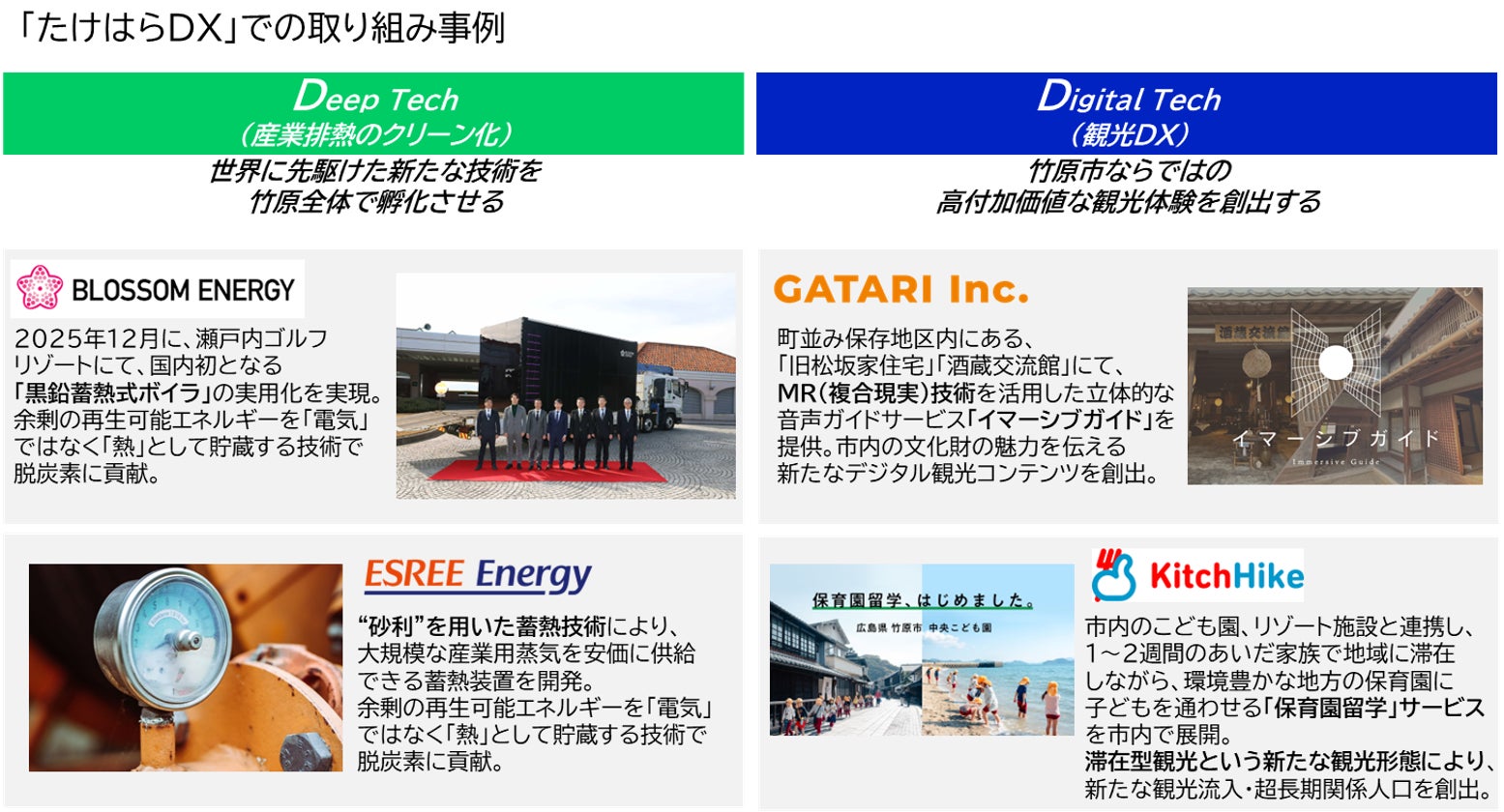 PR Times掲載画像
