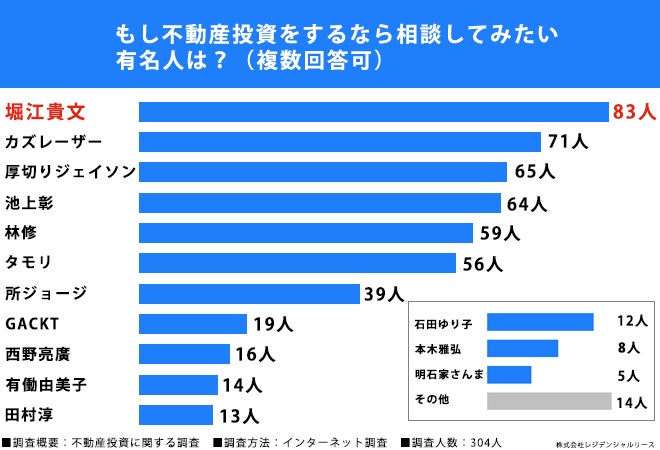 PR Times掲載画像