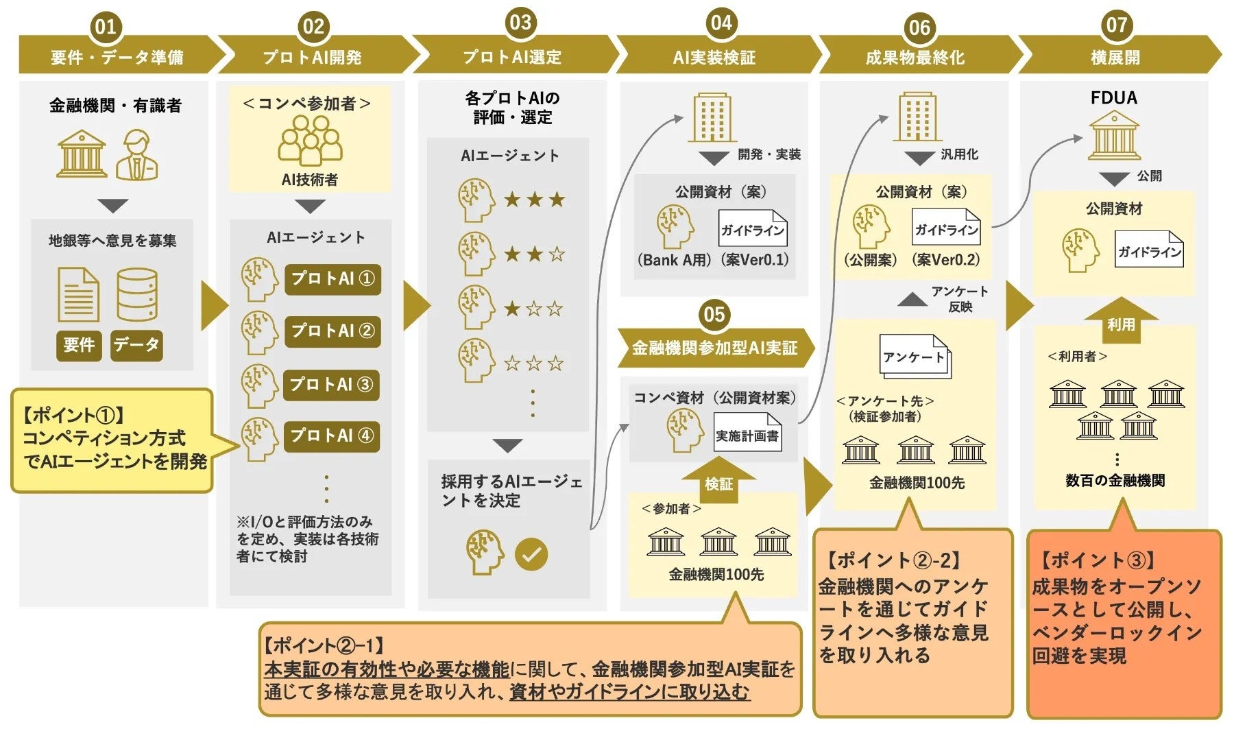 PR Times掲載画像