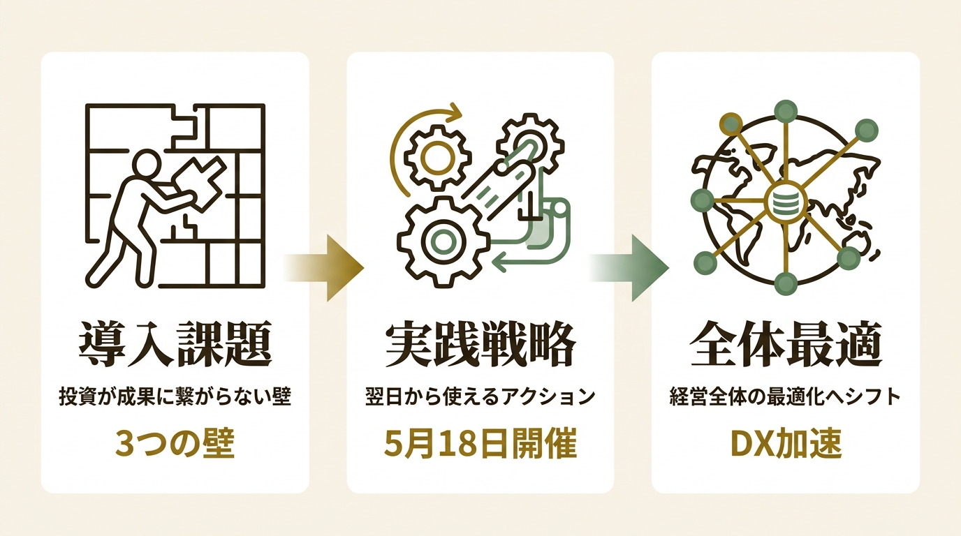 株式会社Neurosphere ニュース要点の図解