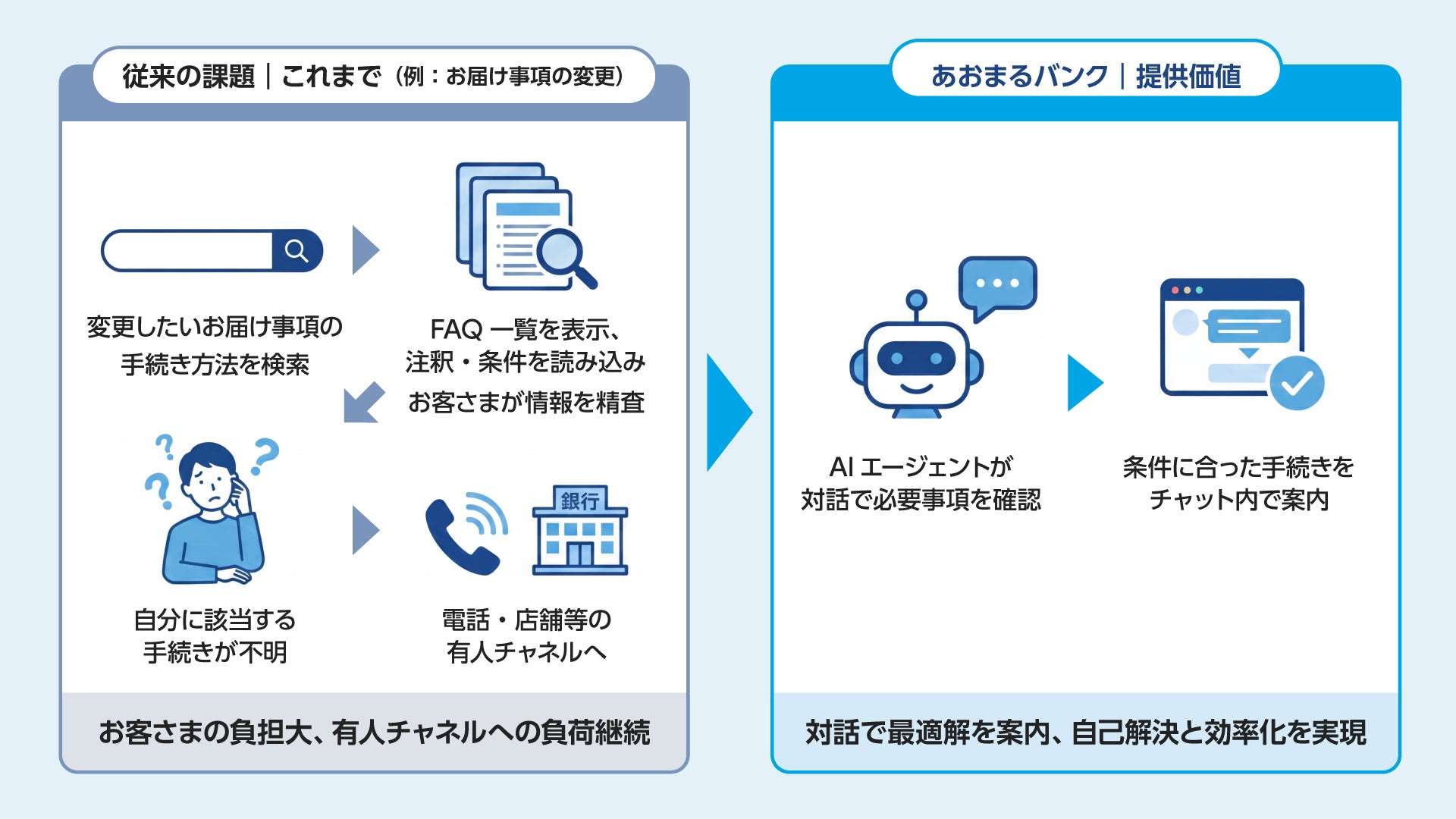 PR Times掲載画像