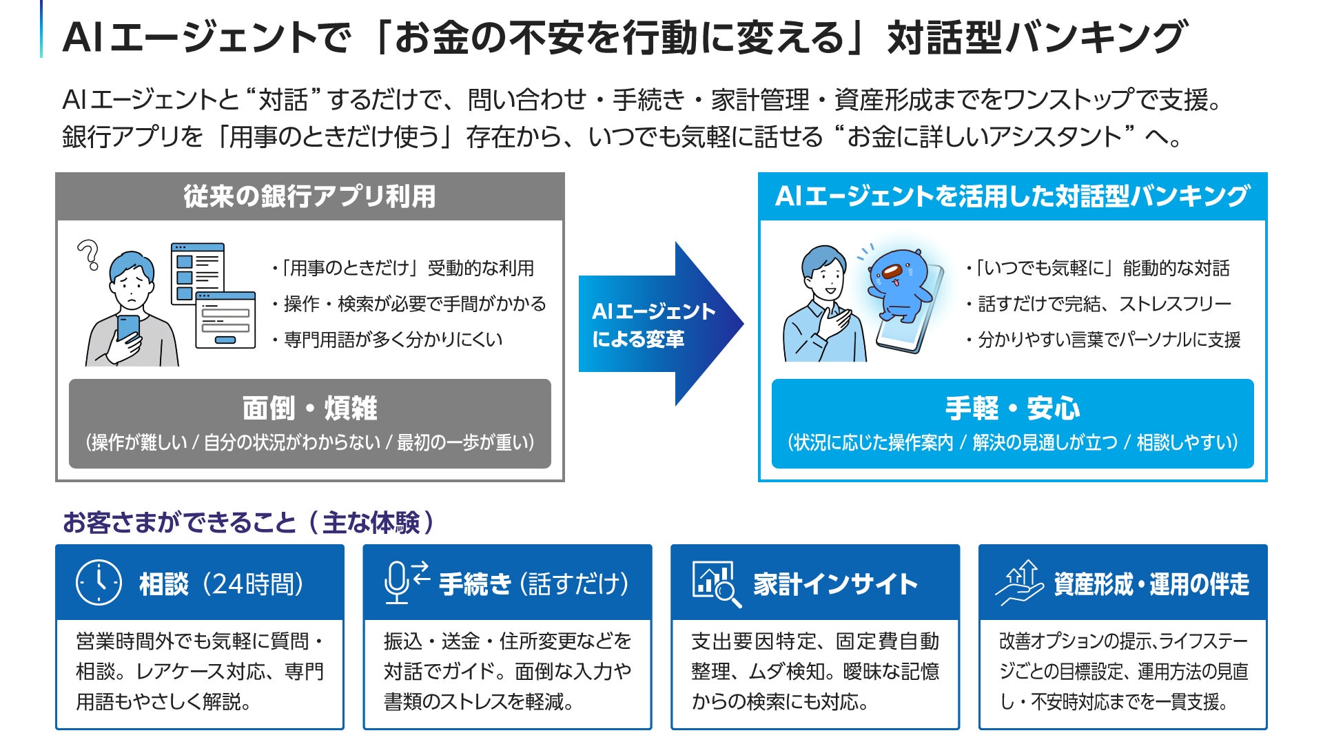 株式会社みずほフィナンシャルグループ