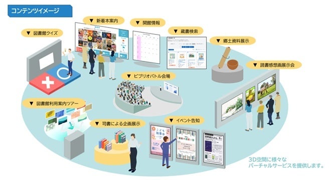 株式会社ＫＩＳ