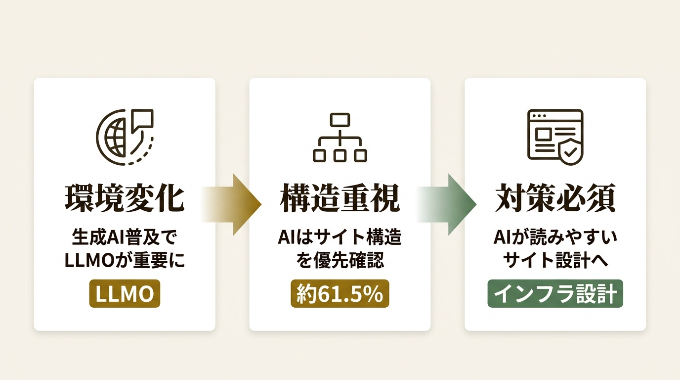 株式会社ipe ニュース要点の図解