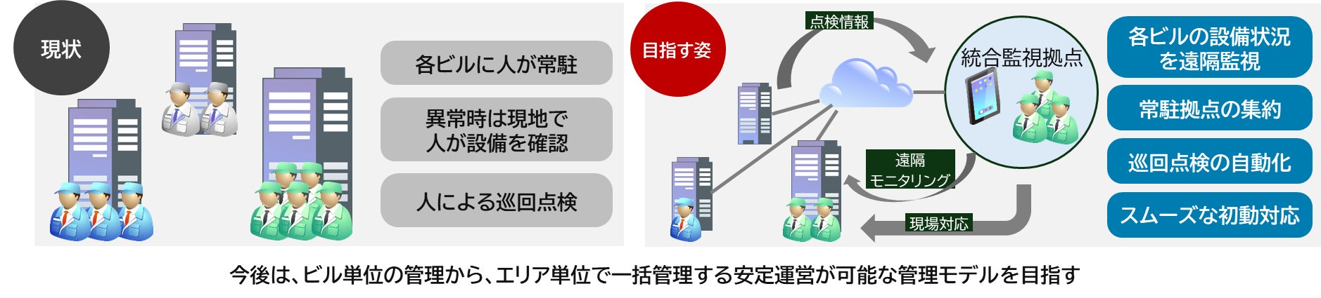 PR Times掲載画像
