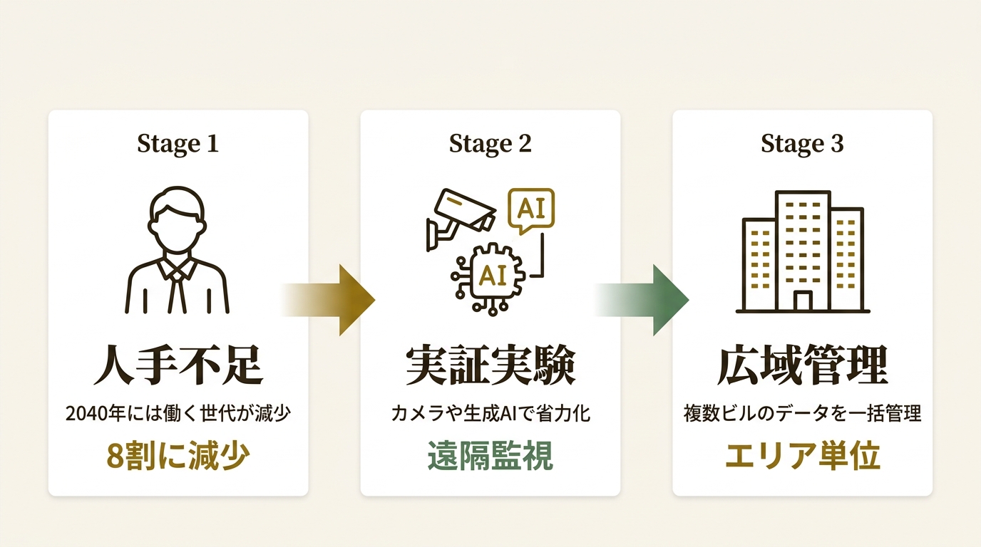 キヤノンマーケティングジャパン株式会社 ニュース要点の図解