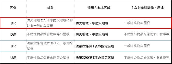 PR Times掲載画像
