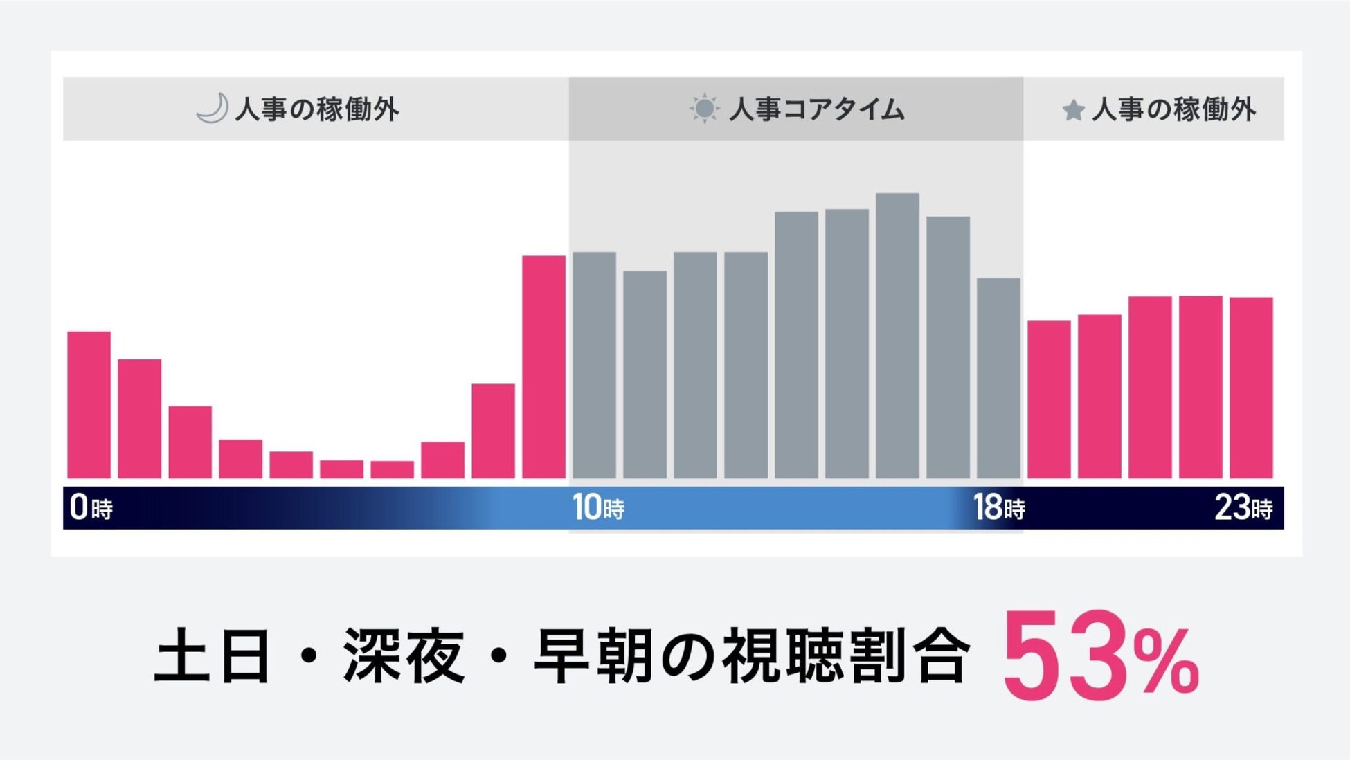 PR Times掲載画像