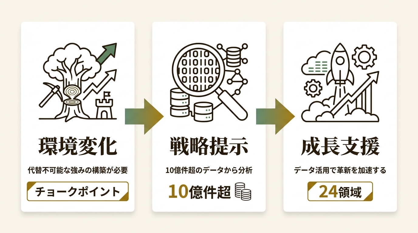 アスタミューゼ株式会社 ニュース要点の図解