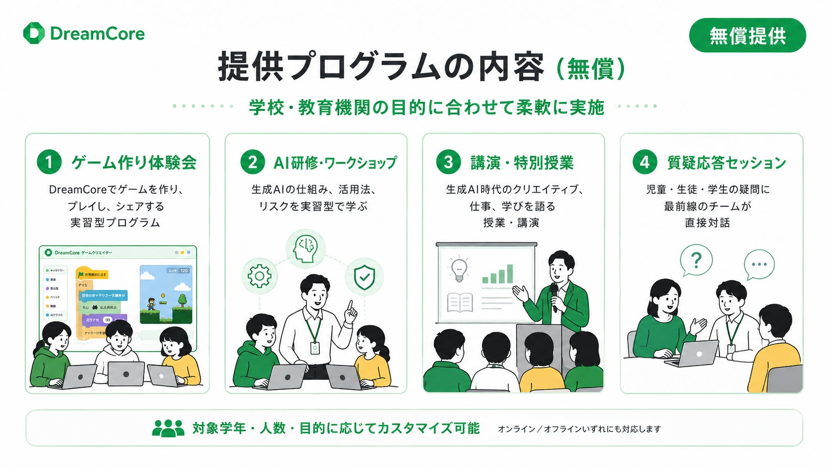 PR Times掲載画像