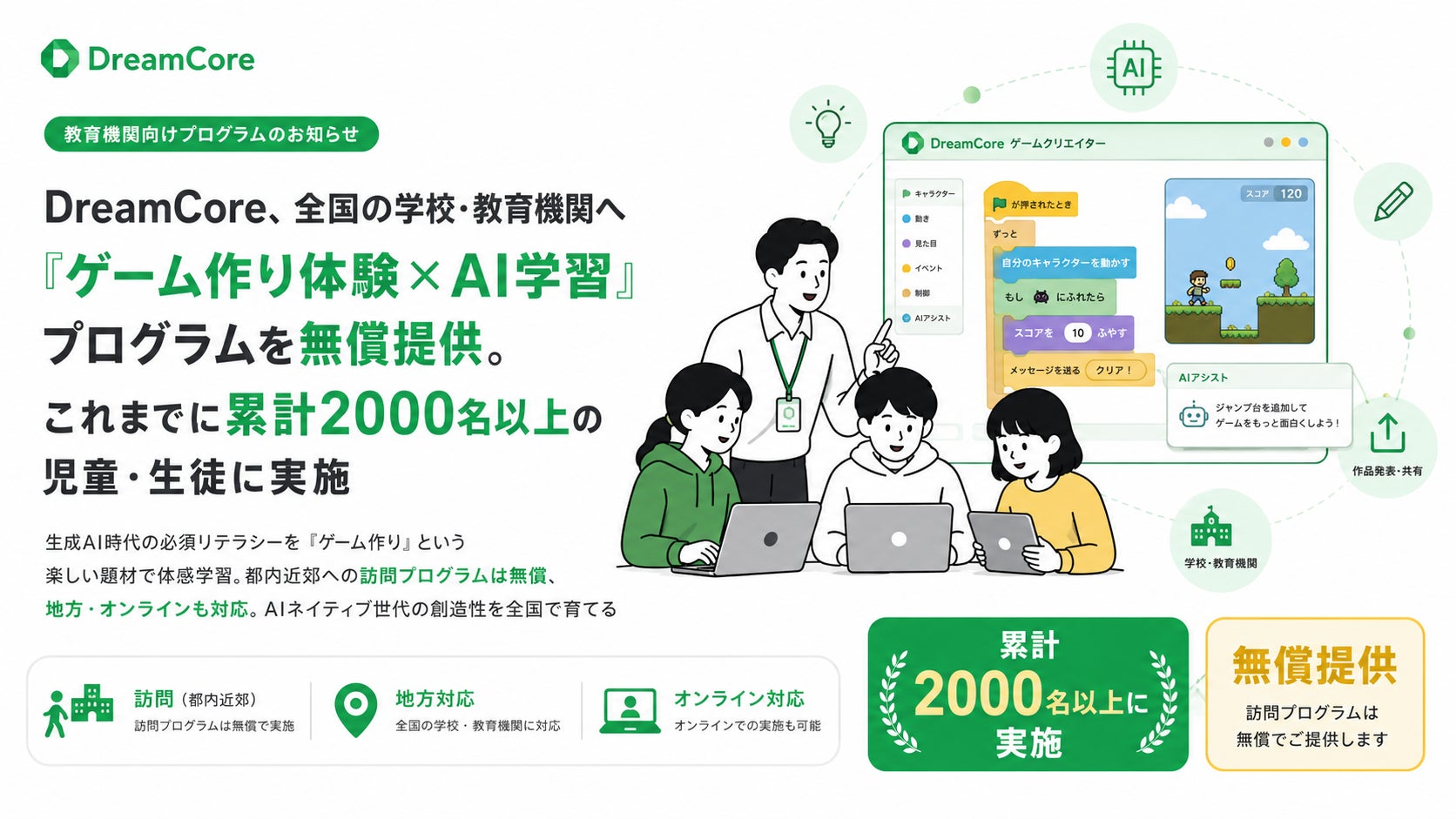 株式会社NEIGHBOR