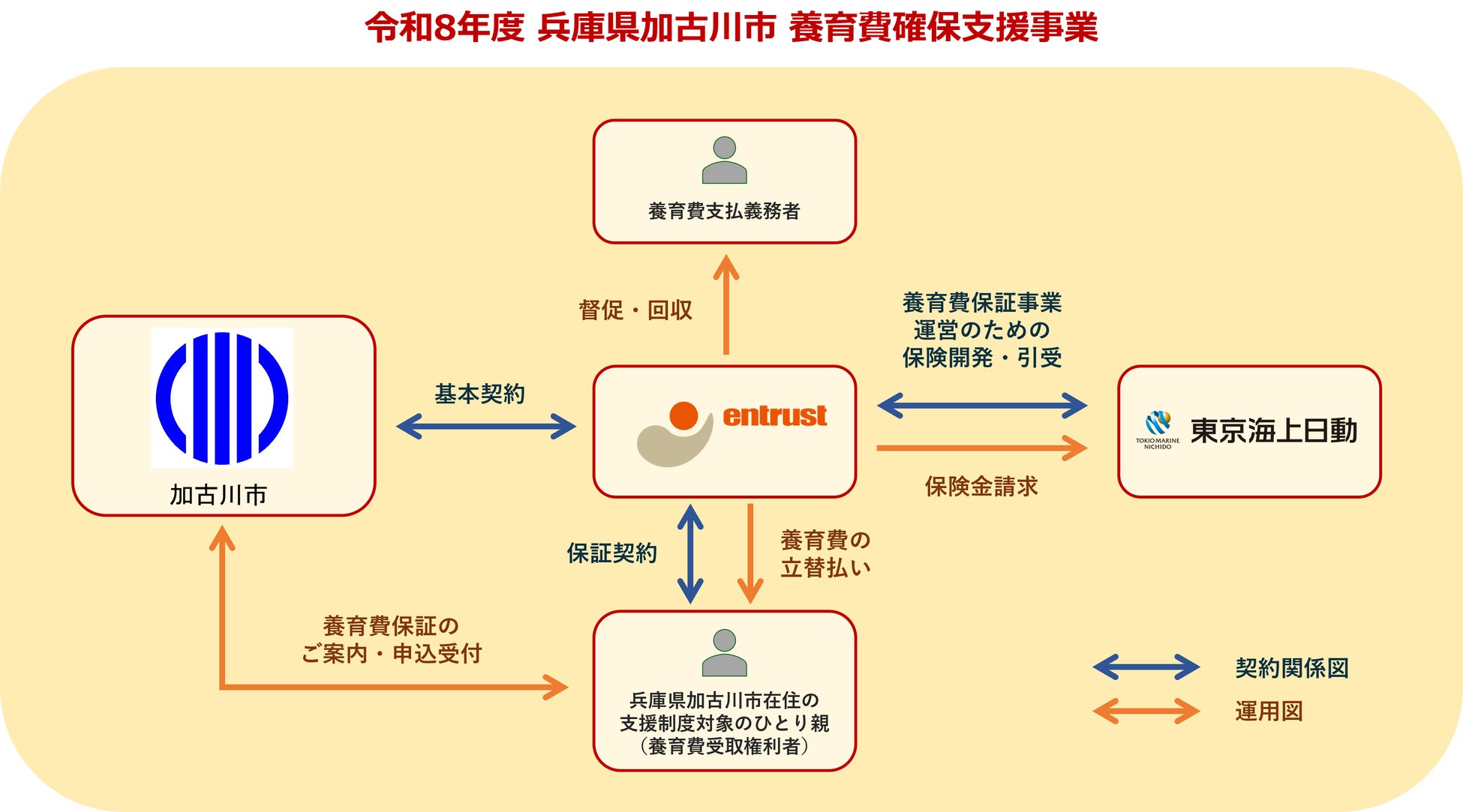 PR Times掲載画像