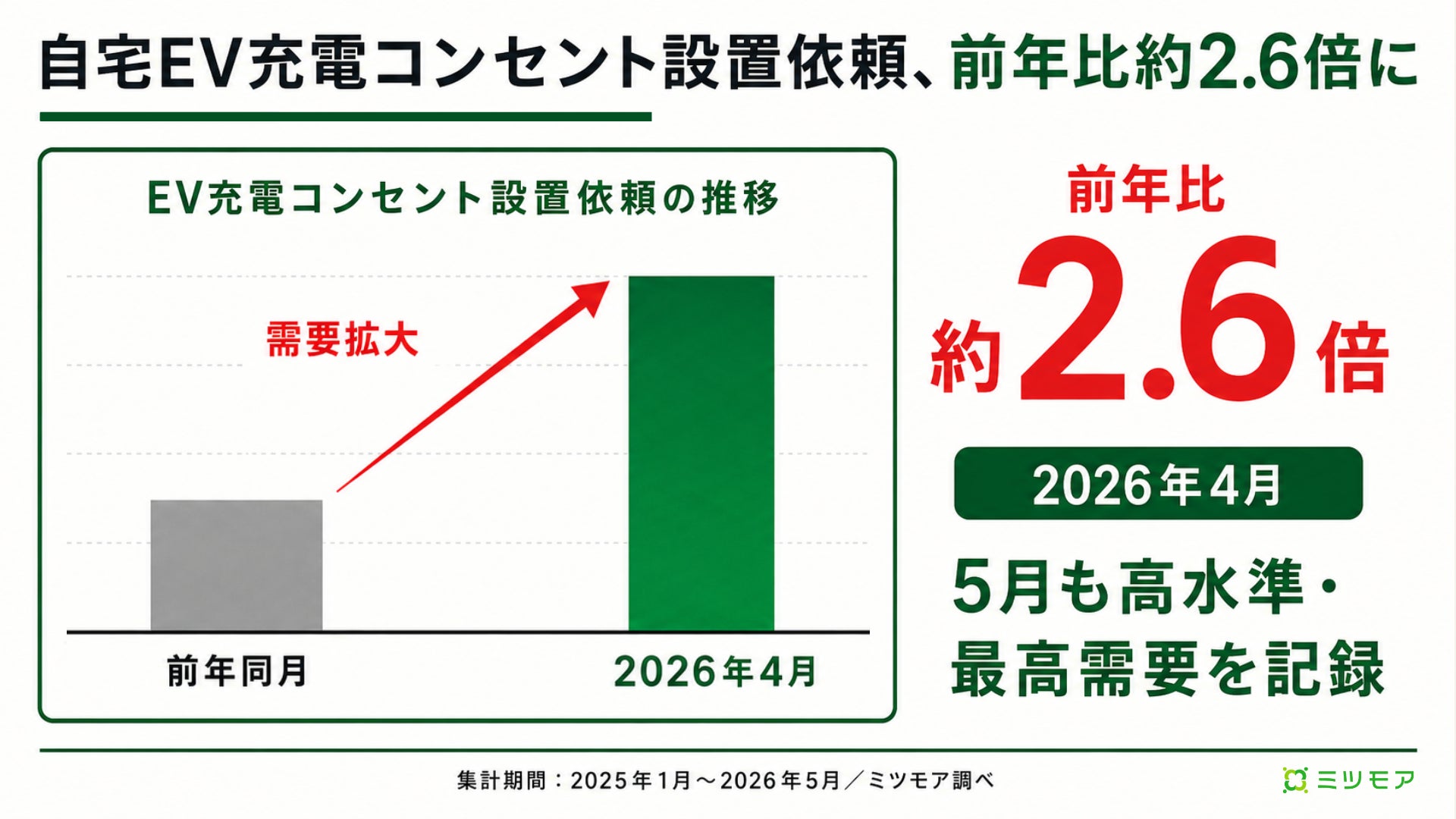 PR Times掲載画像