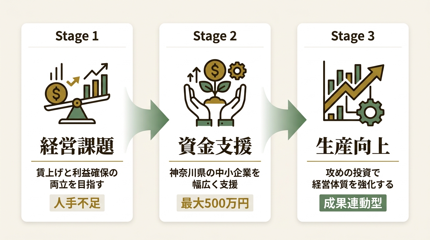 株式会社ナビット ニュース要点の図解