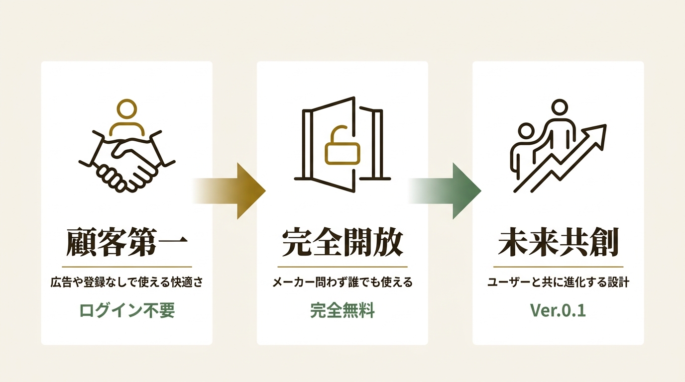 株式会社アルバン ニュース要点の図解