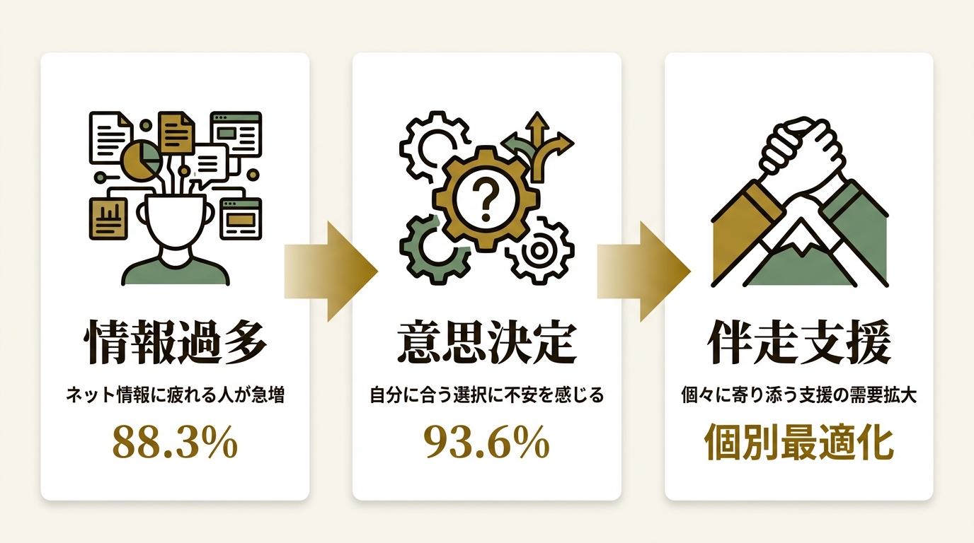 株式会社ABCash Technologies ニュース要点の図解