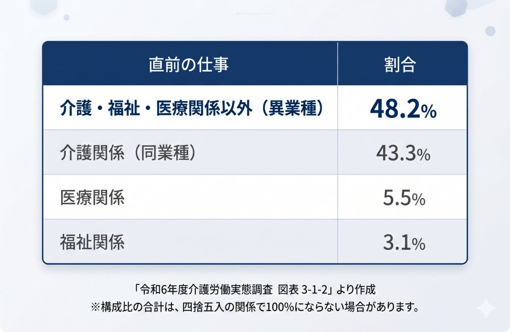 PR Times掲載画像