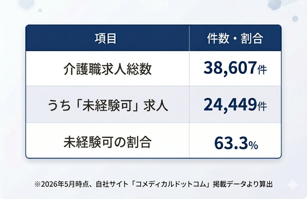 PR Times掲載画像