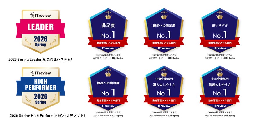 中央システム株式会社