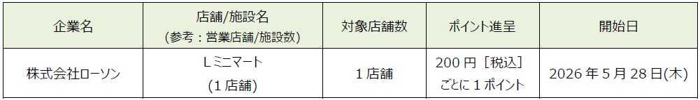 PR Times掲載画像