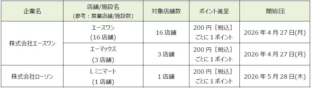 PR Times掲載画像