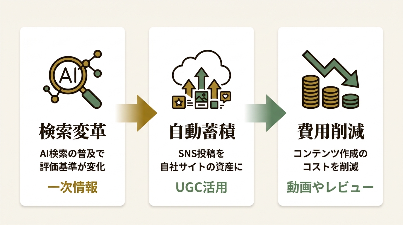 株式会社visumo ニュース要点の図解