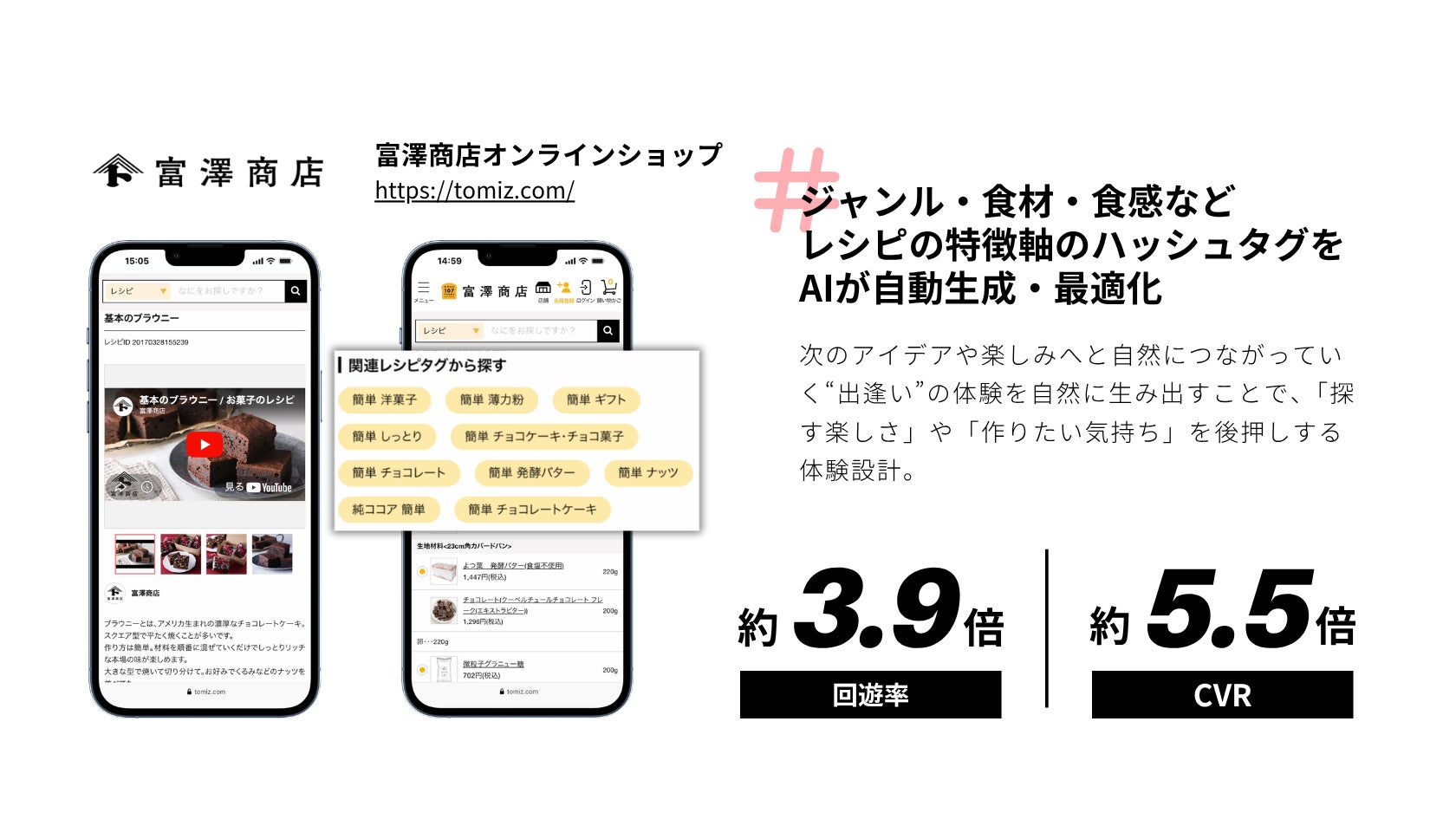 PR Times掲載画像