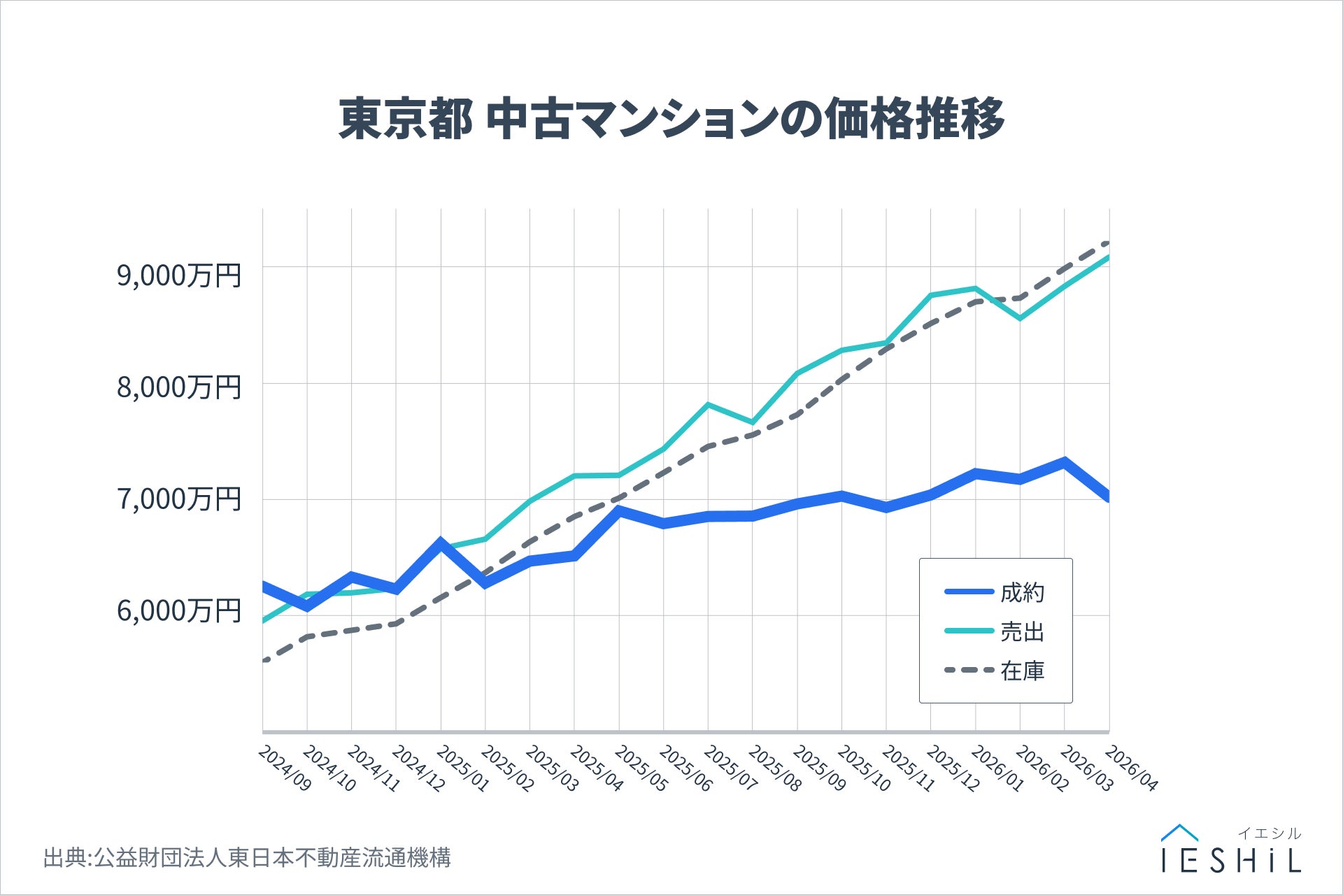 PR Times掲載画像