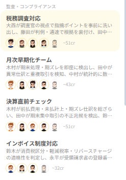 株式会社SynergyAI