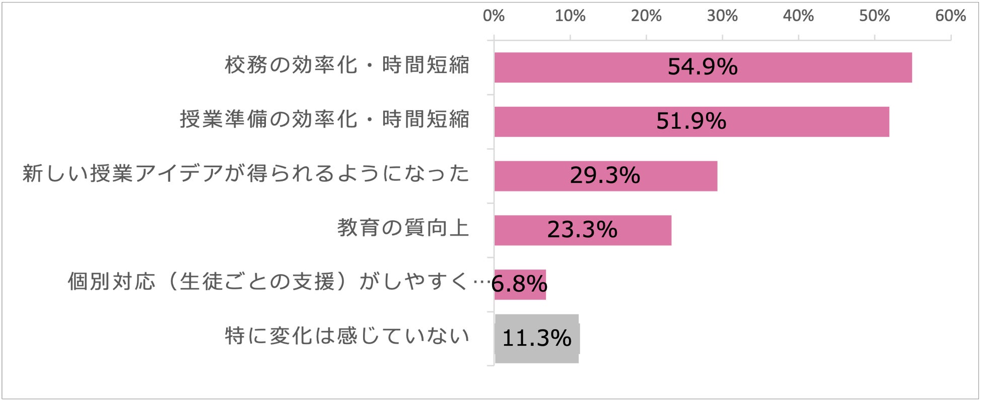 PR Times掲載画像