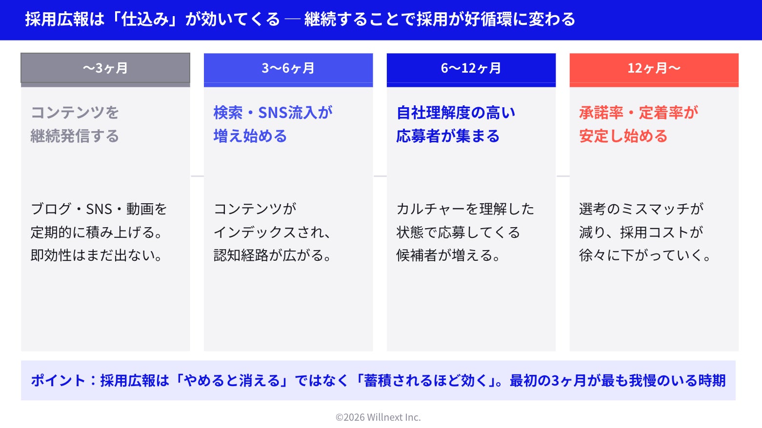PR Times掲載画像
