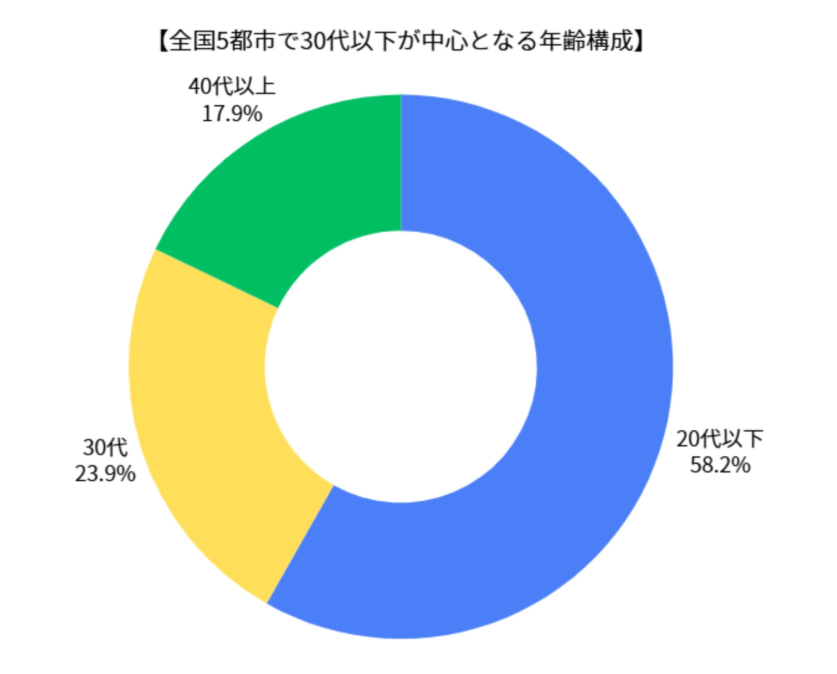 PR Times掲載画像