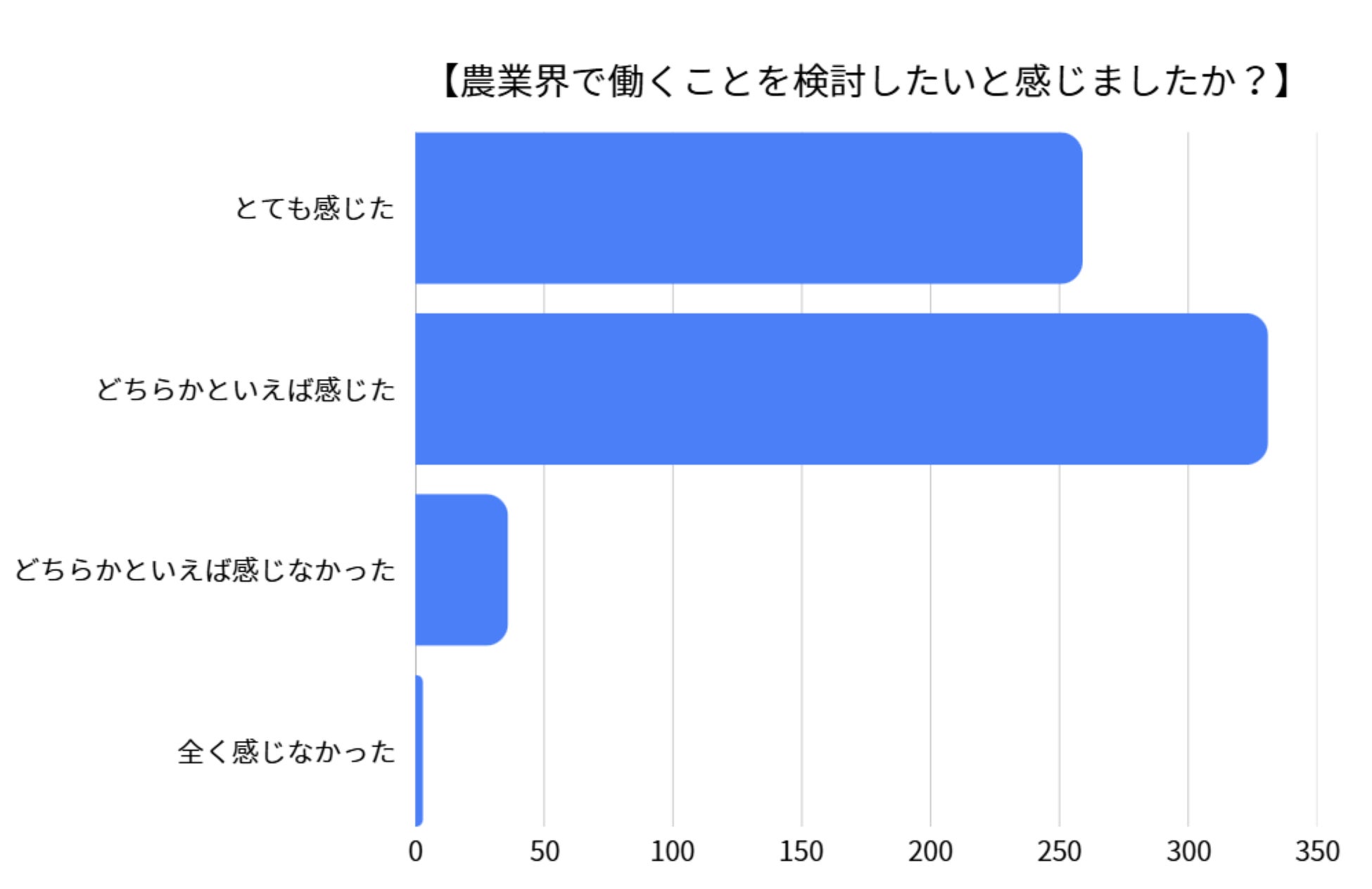 PR Times掲載画像