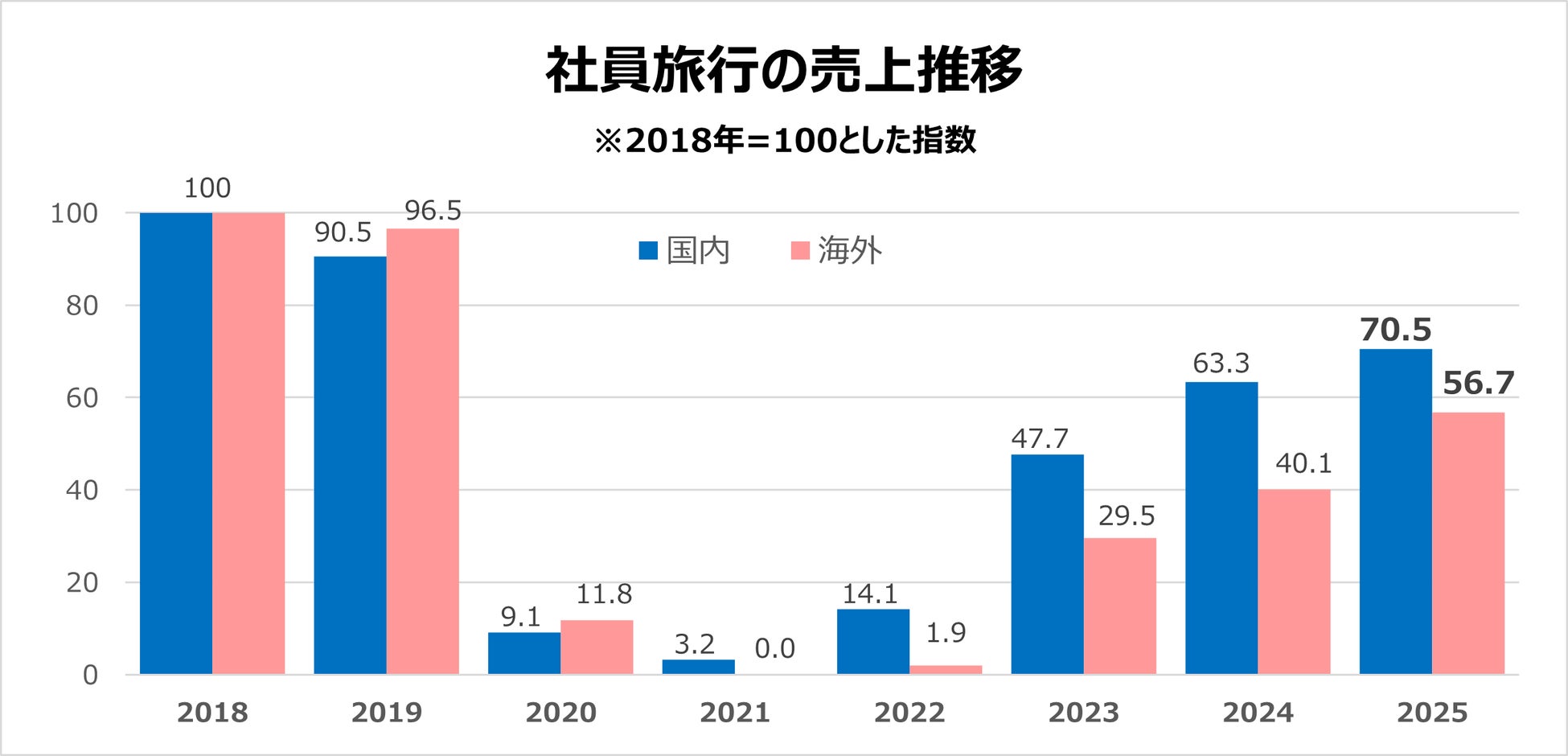 PR Times掲載画像