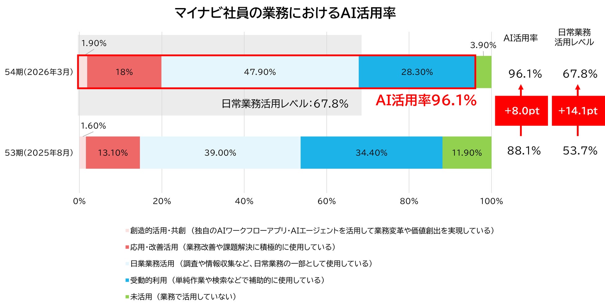 PR Times掲載画像