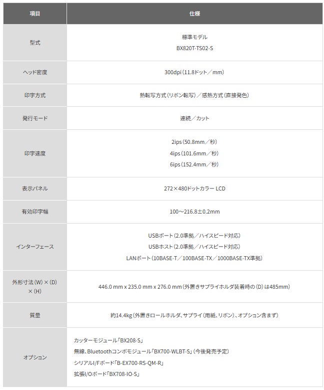 PR Times掲載画像