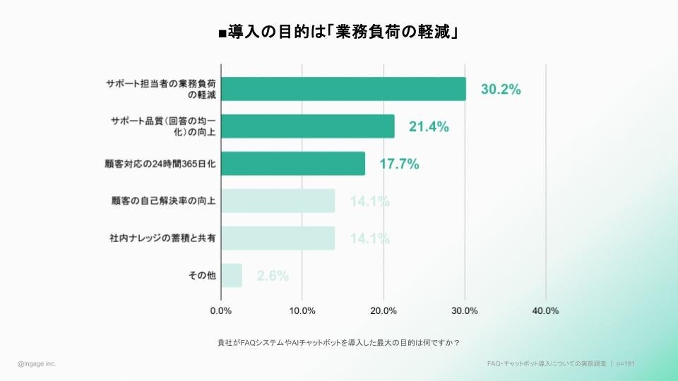 PR Times掲載画像