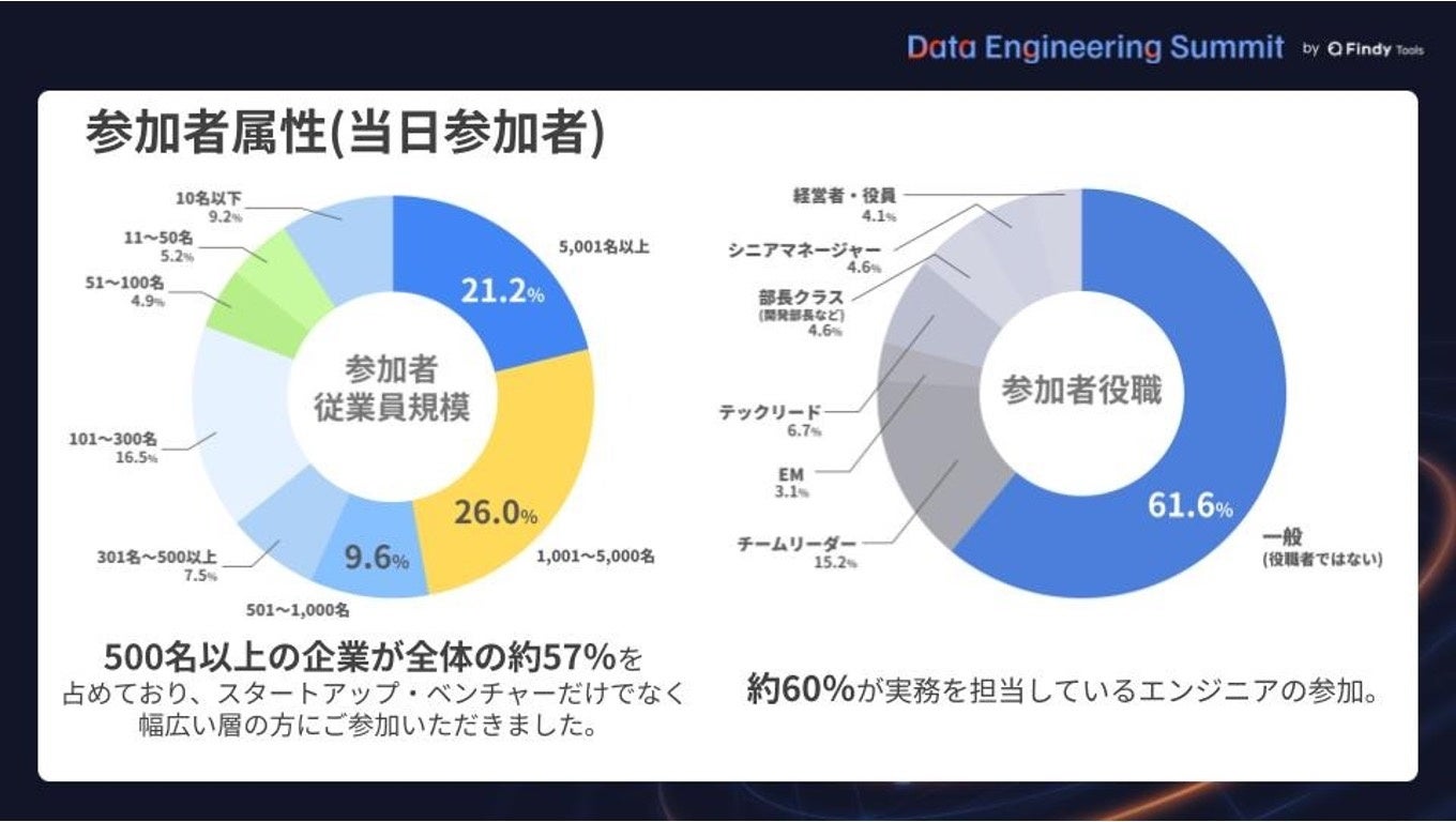 PR Times掲載画像