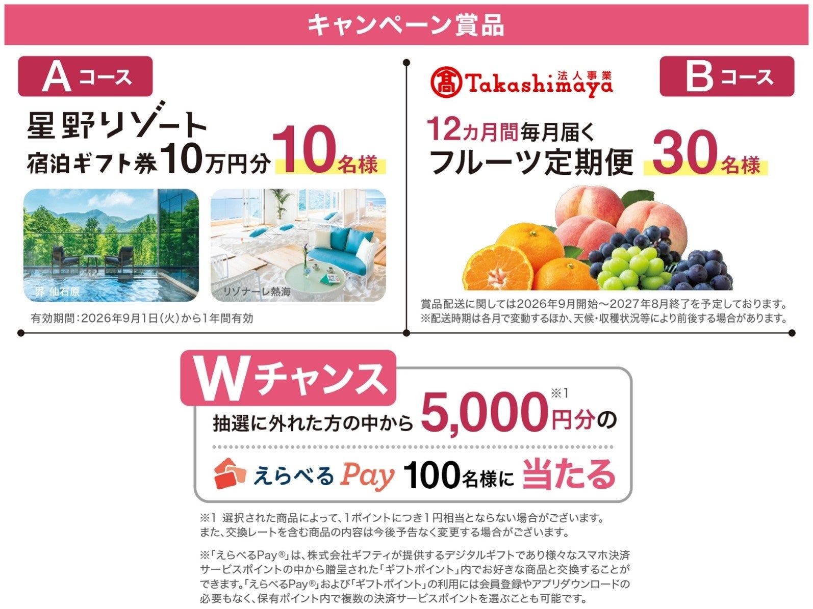 PR Times掲載画像
