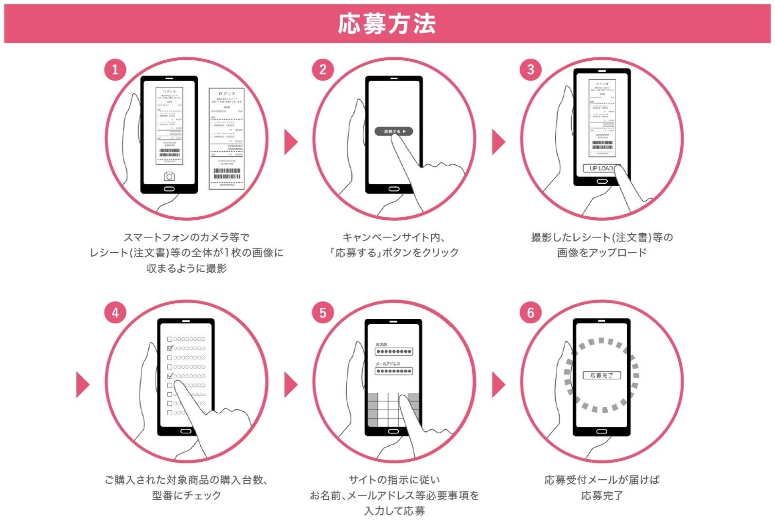 PR Times掲載画像