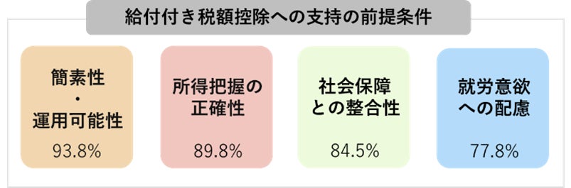 全国社会保険労務士会連合会