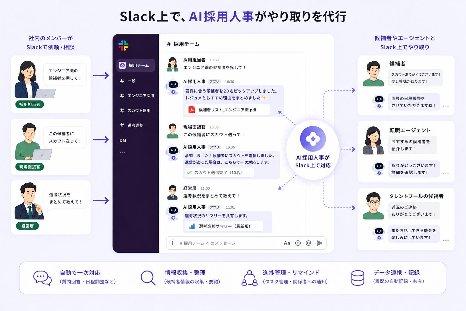 PR Times掲載画像