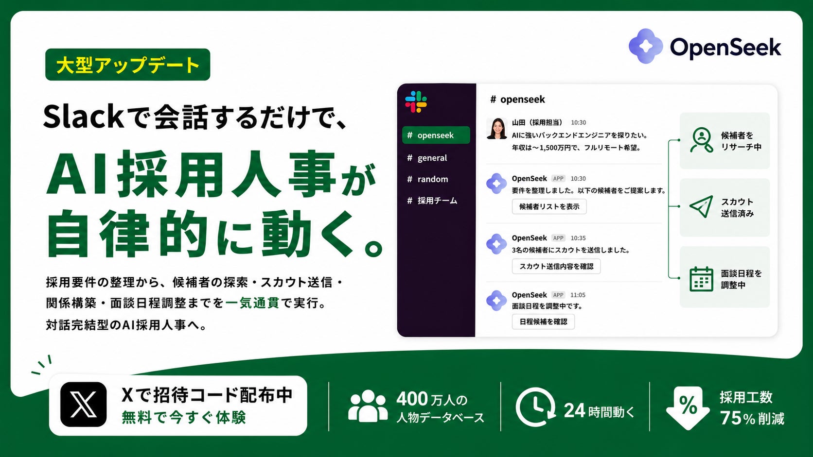 株式会社CAPER