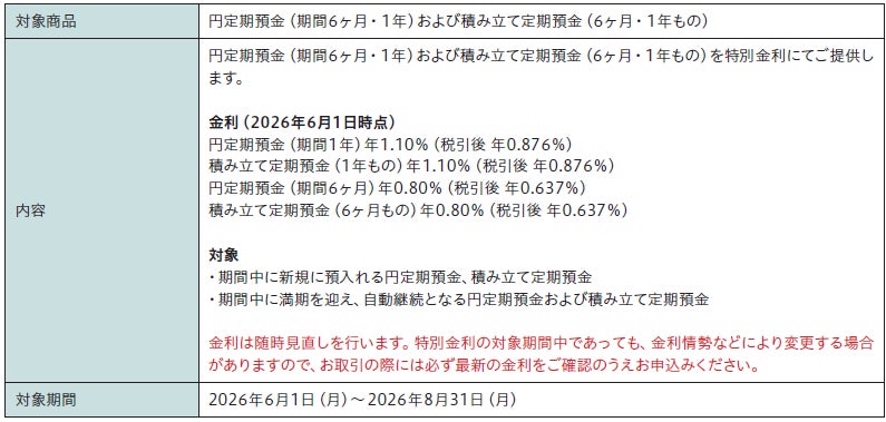 PR Times掲載画像