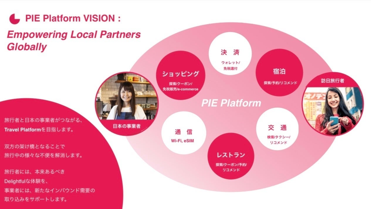 PR Times掲載画像