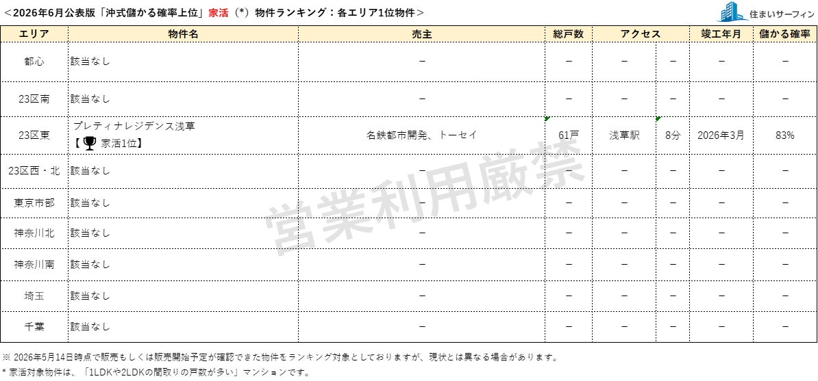 PR Times掲載画像