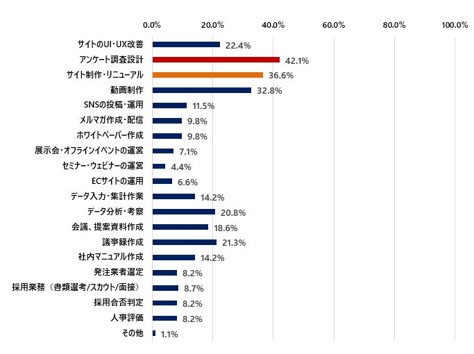 PR Times掲載画像