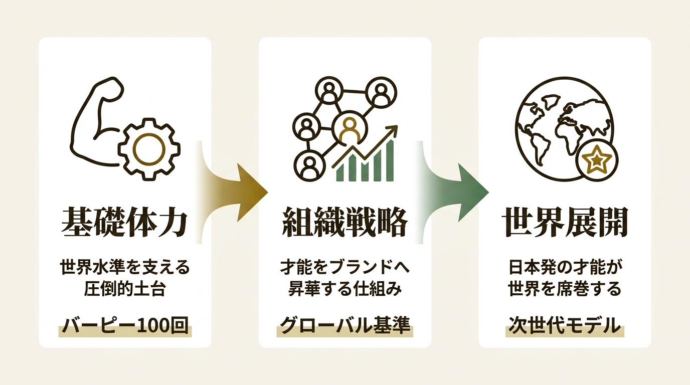 株式会社AbemaTV ニュース要点の図解