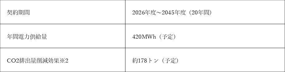 PR Times掲載画像