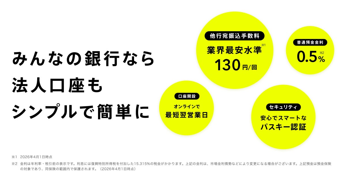 株式会社みんなの銀行